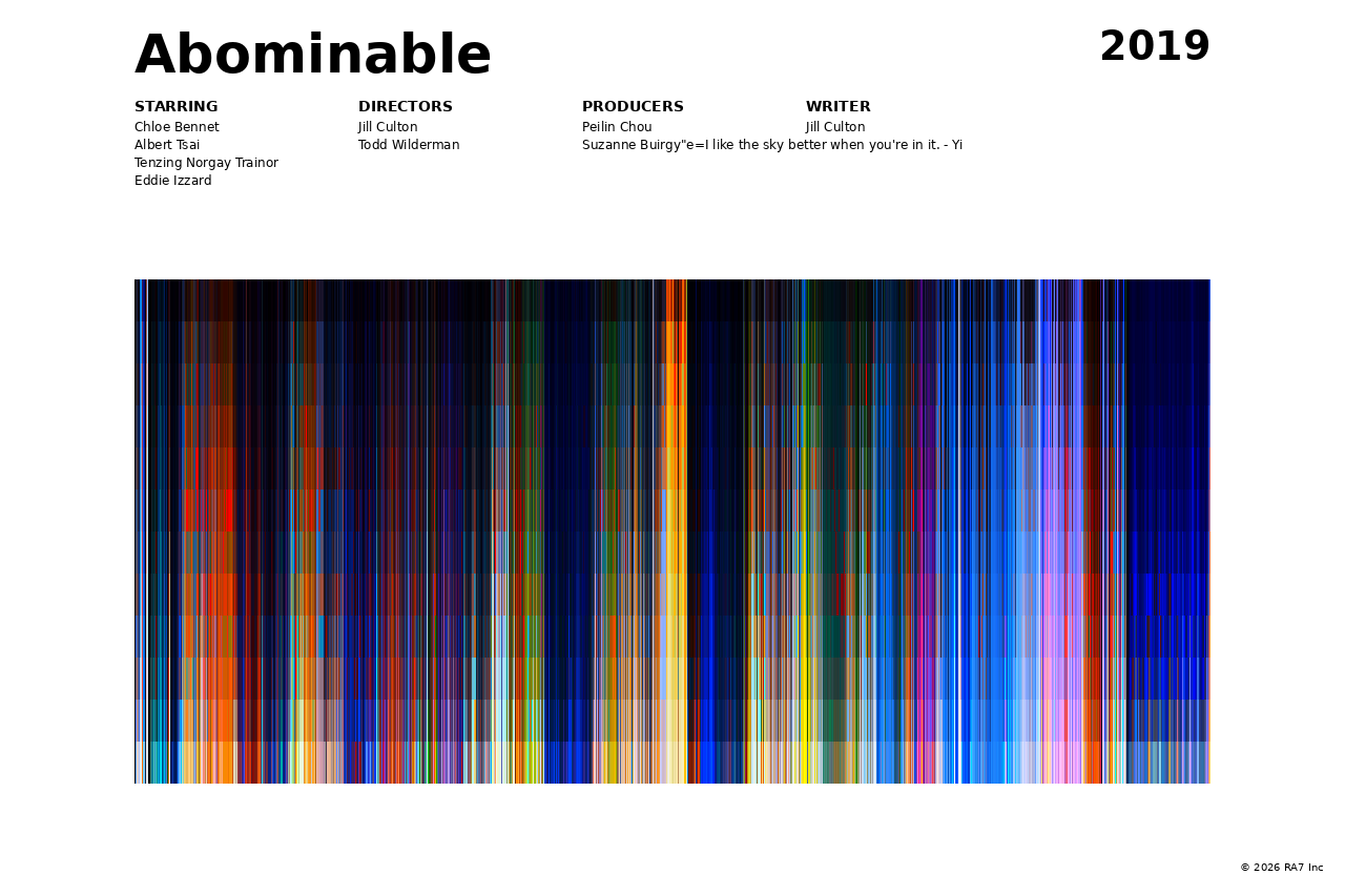 Poster preview for Abominable
